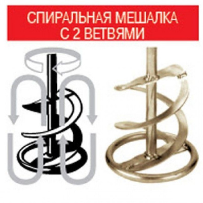 Насадка универсальная